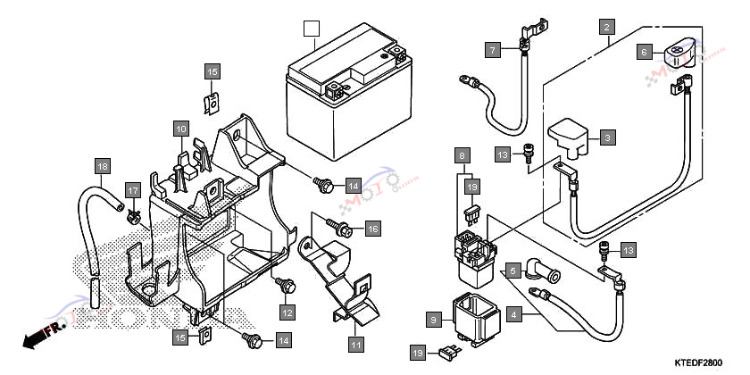 Frame Diagram